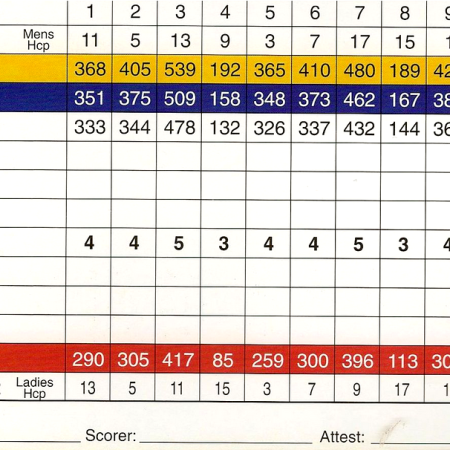 Scorecard Front9